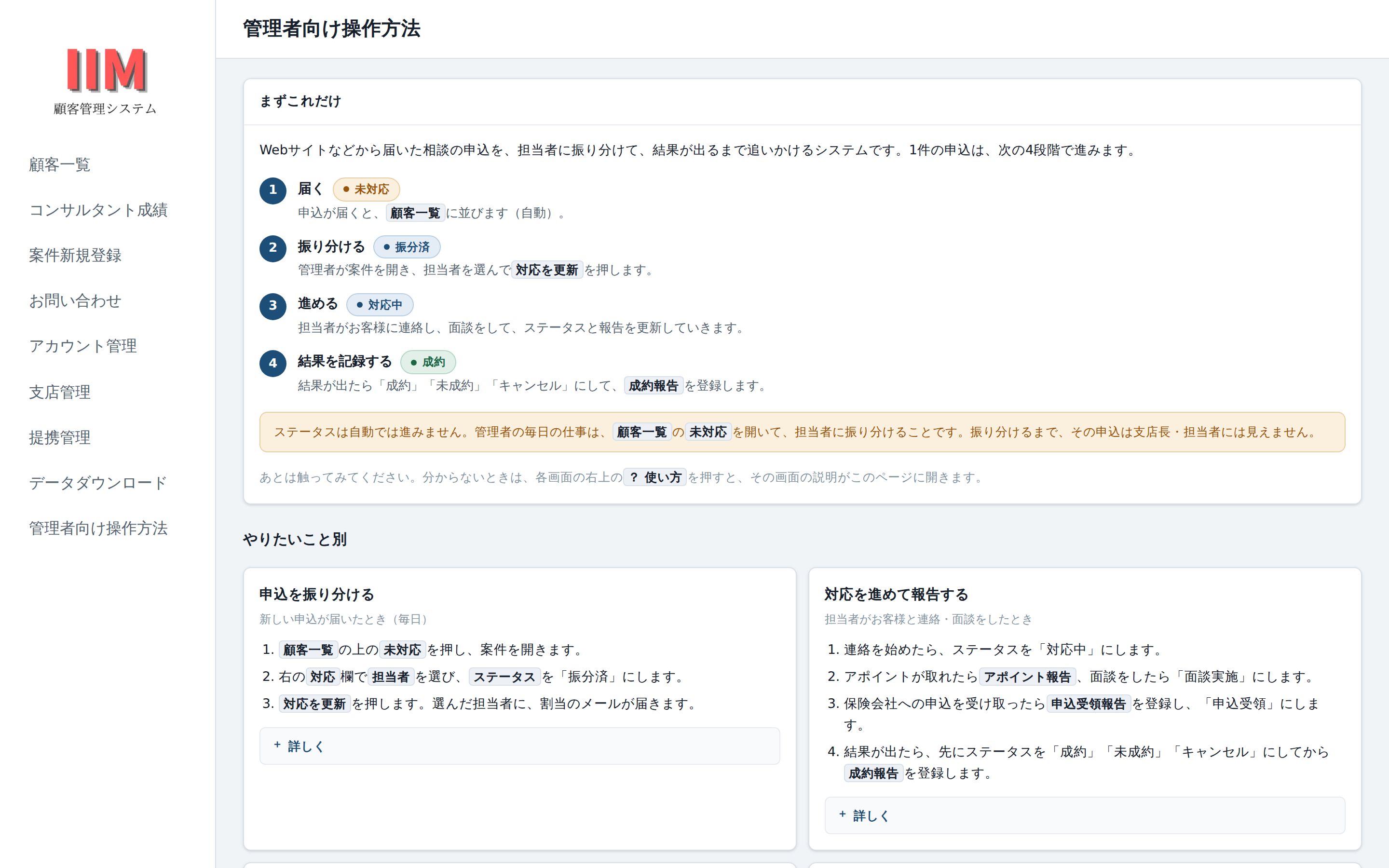 管理者向け操作方法